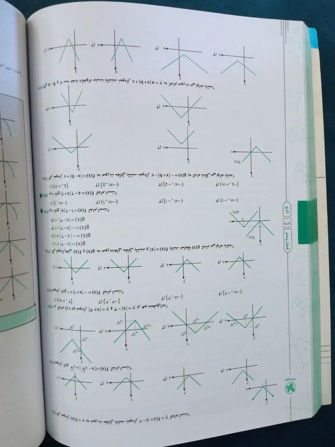 کتاب کنکور تجربی ( ریاضی دهم )|کتاب و مجله ادبی|شیراز, باهنر|دیوار