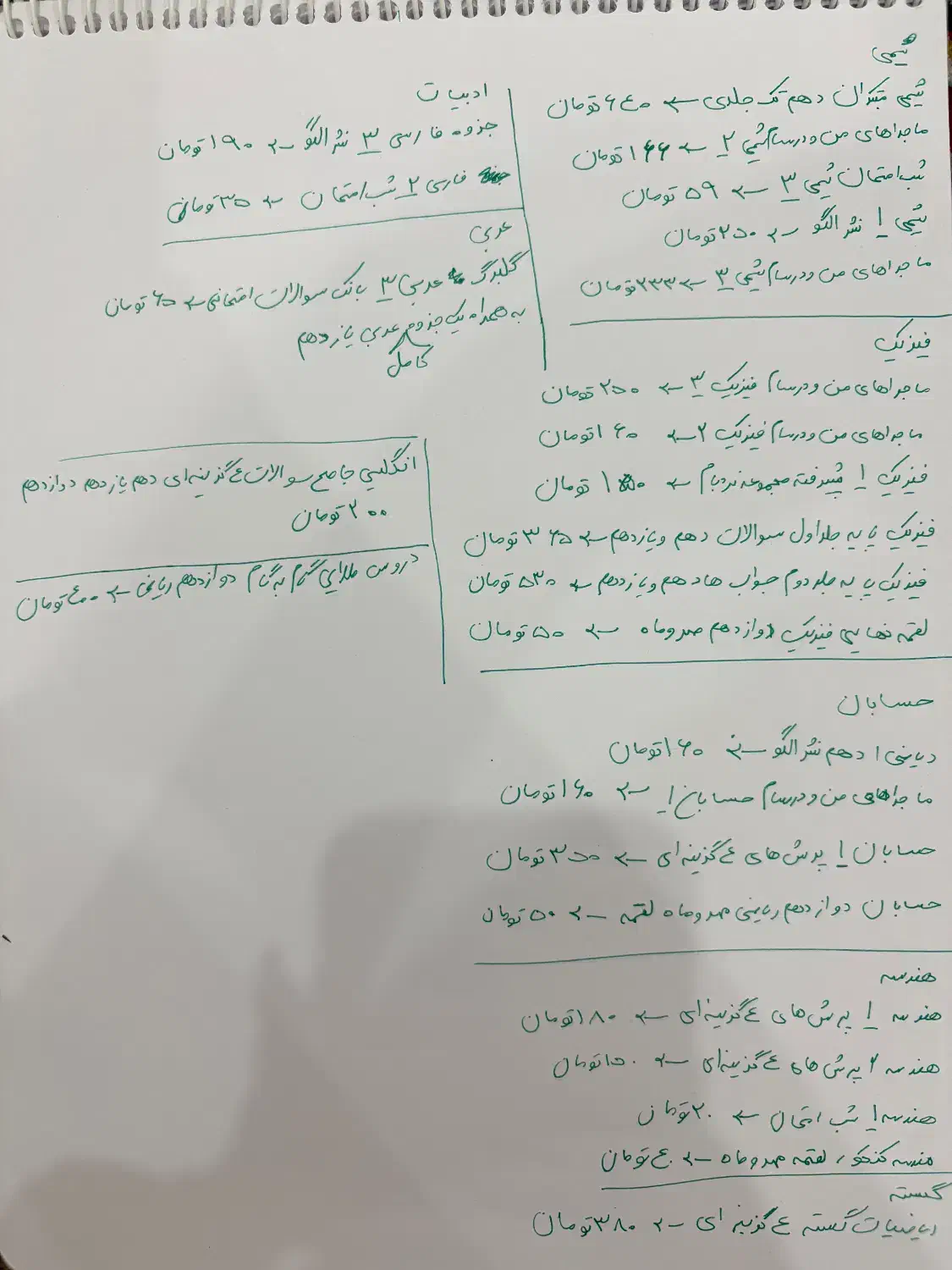 فروش کتاب های کمک درسی رشته ریاضی|کتاب و مجله آموزشی|اهواز, شهرک دانشگاه|دیوار