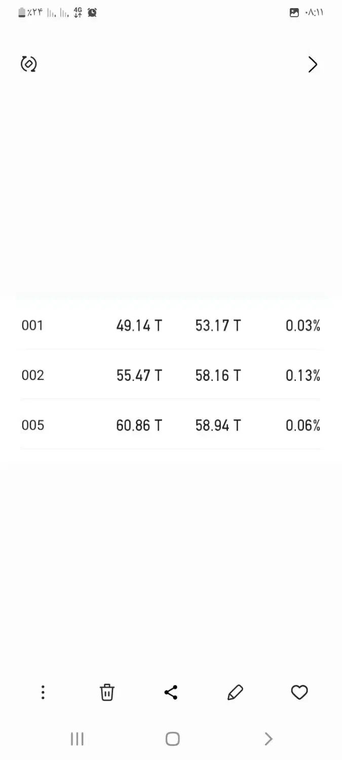 m21|قطعات و لوازم جانبی رایانه|خرمشهر, |دیوار