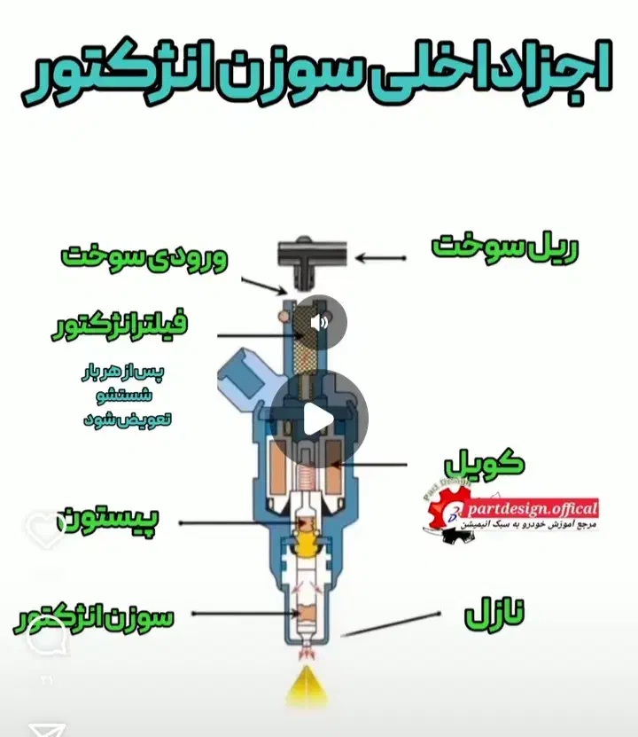 دیاگ وتنظیم موتور جهت معاینه فنی.تعمیر سوزن|خدمات موتور و ماشین|گلبهار, نوبهار|دیوار