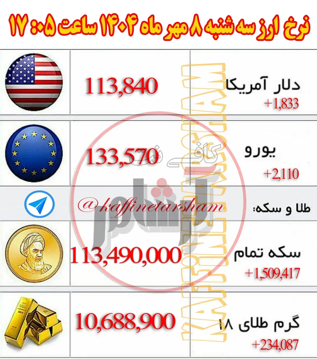 حواله BZ4x|خودرو سواری و وانت|آمل, |دیوار