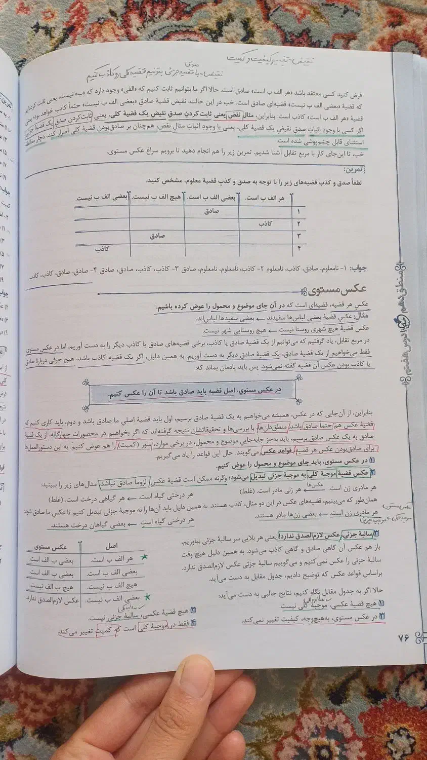 کتاب تست منطق خیلی سبز|کتاب و مجله آموزشی|اسلام‌شهر, صادقیه|دیوار