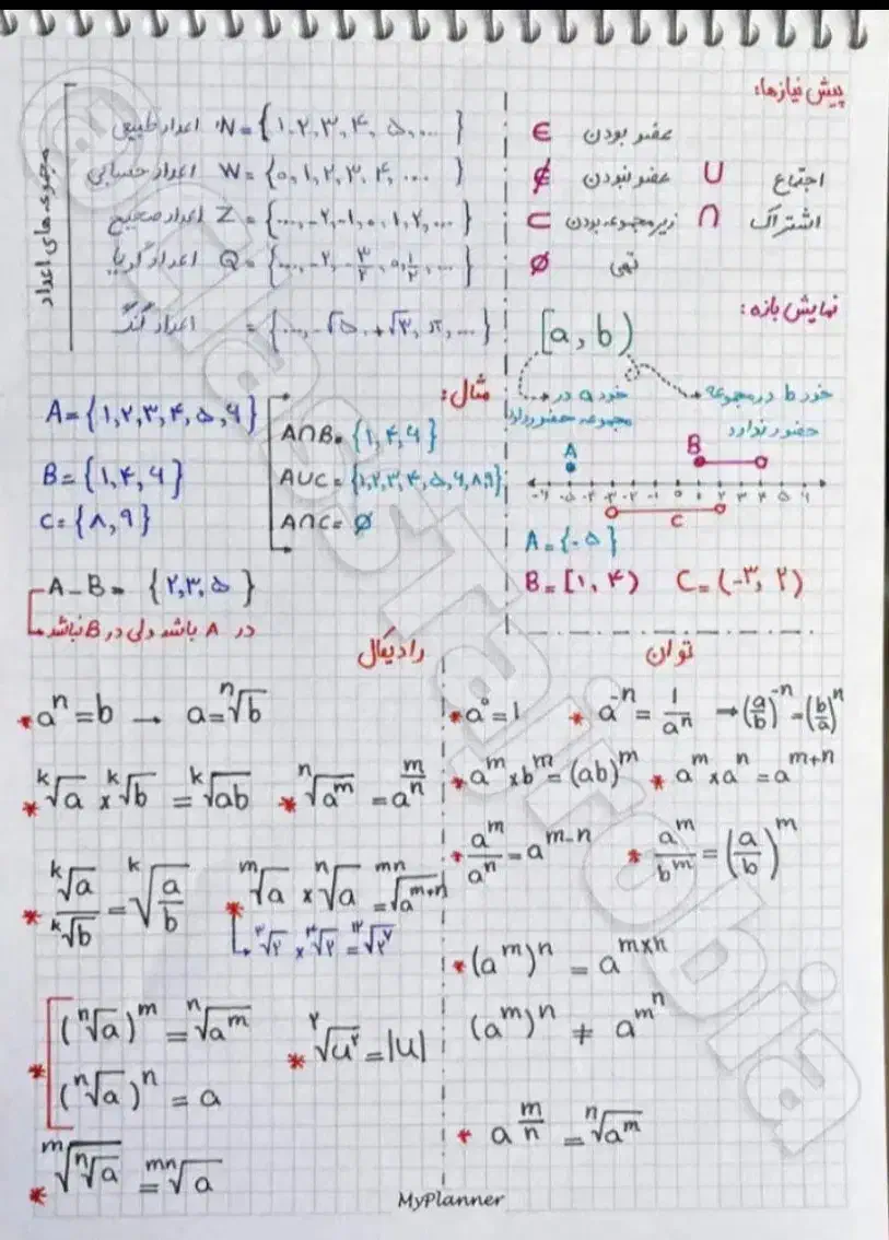 کلاس تقویتی ریاضی با روش ساده ومفهومی|خدمات آموزشی|دزفول, |دیوار