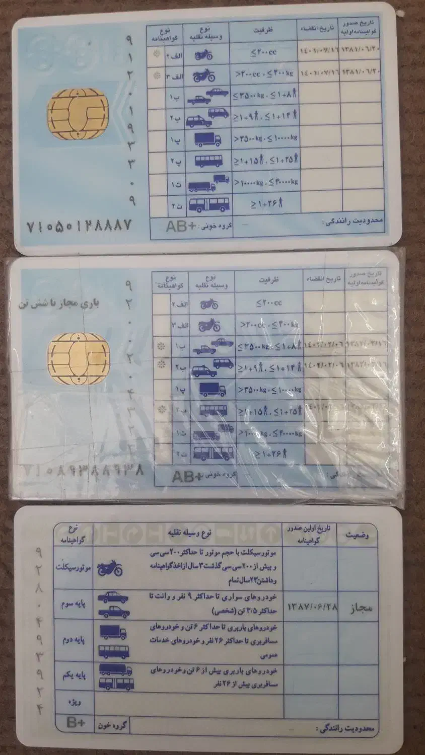 گواهینامه خودروگمشده|اشیا|جهرم, |دیوار