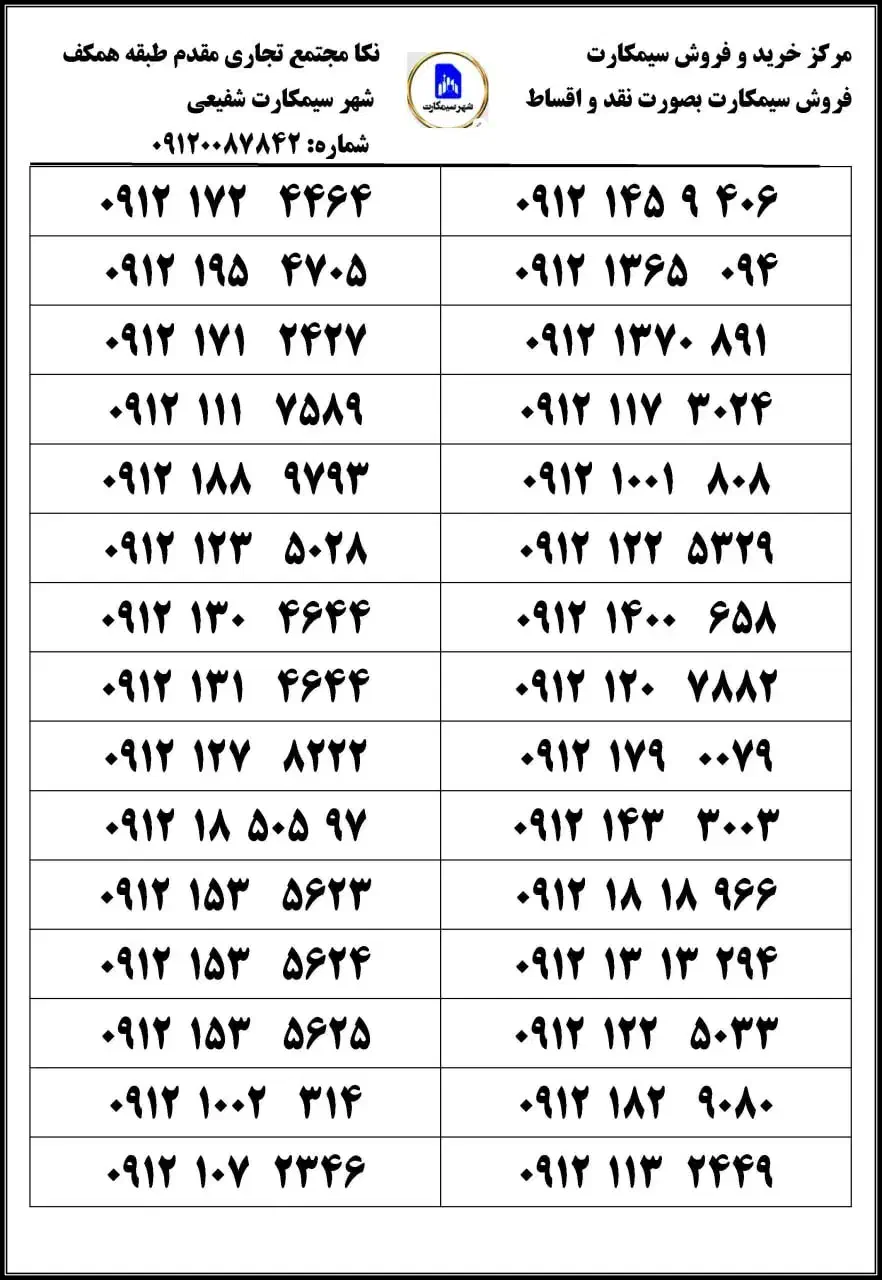 ۰۹۱۲-۱۵۹-۵۵۵۱|سیم‌کارت|ساری, |دیوار