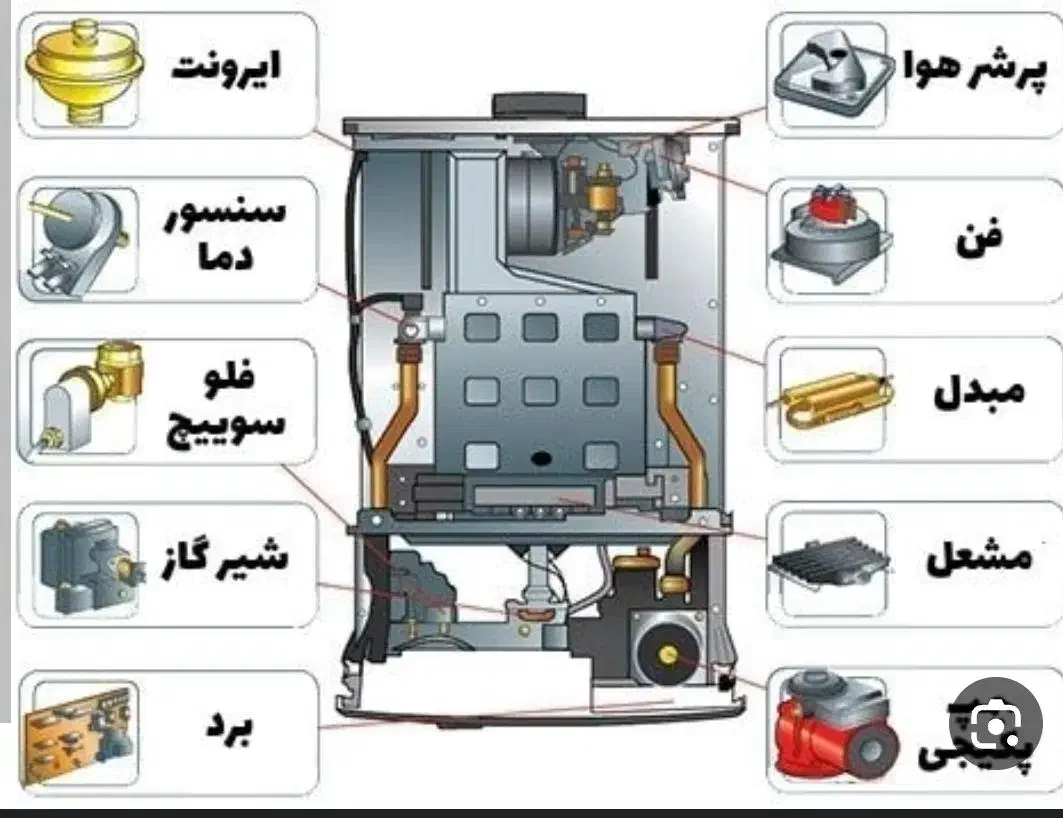 نصب سرویس آبگرمکن پکیج پمپ تسفیه آب|خدمات پیشه و مهارت|زاهدان, |دیوار