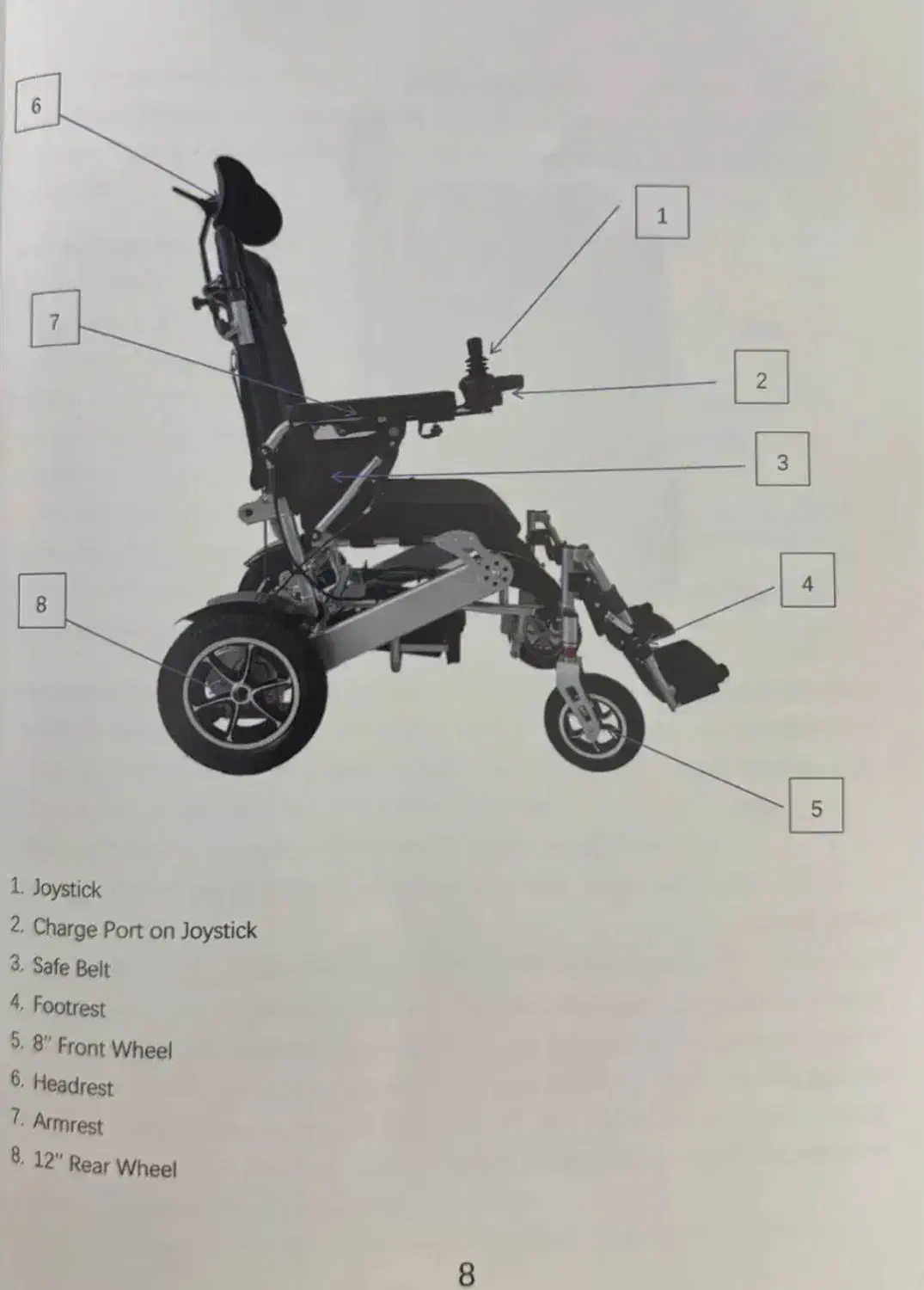 ویلچر برقی تاشو آلومینیومی همه کاره|پزشکی|اراک, |دیوار