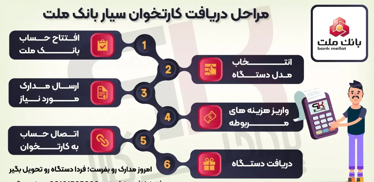 دستگاه پوز و کارتخوان|خدمات مالی، حسابداری، بیمه|لنگرود, |دیوار