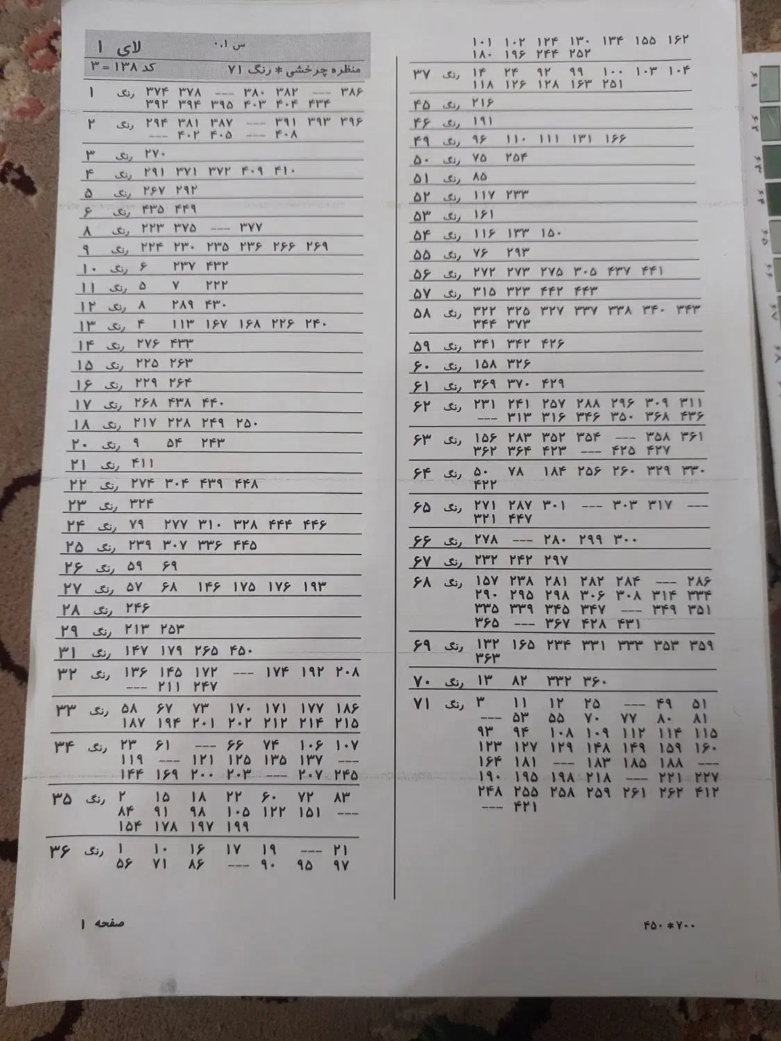 نخ و نقشه منظره طبیعت|تابلو فرش|مشهد, شهرک مطهری|دیوار