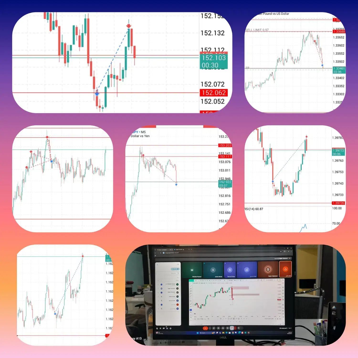 آموزش فارکس، کریپتو و ترید حرفه‌ای(حضوری و آنلاین)|خدمات آموزشی|شیراز, آزادگان|دیوار