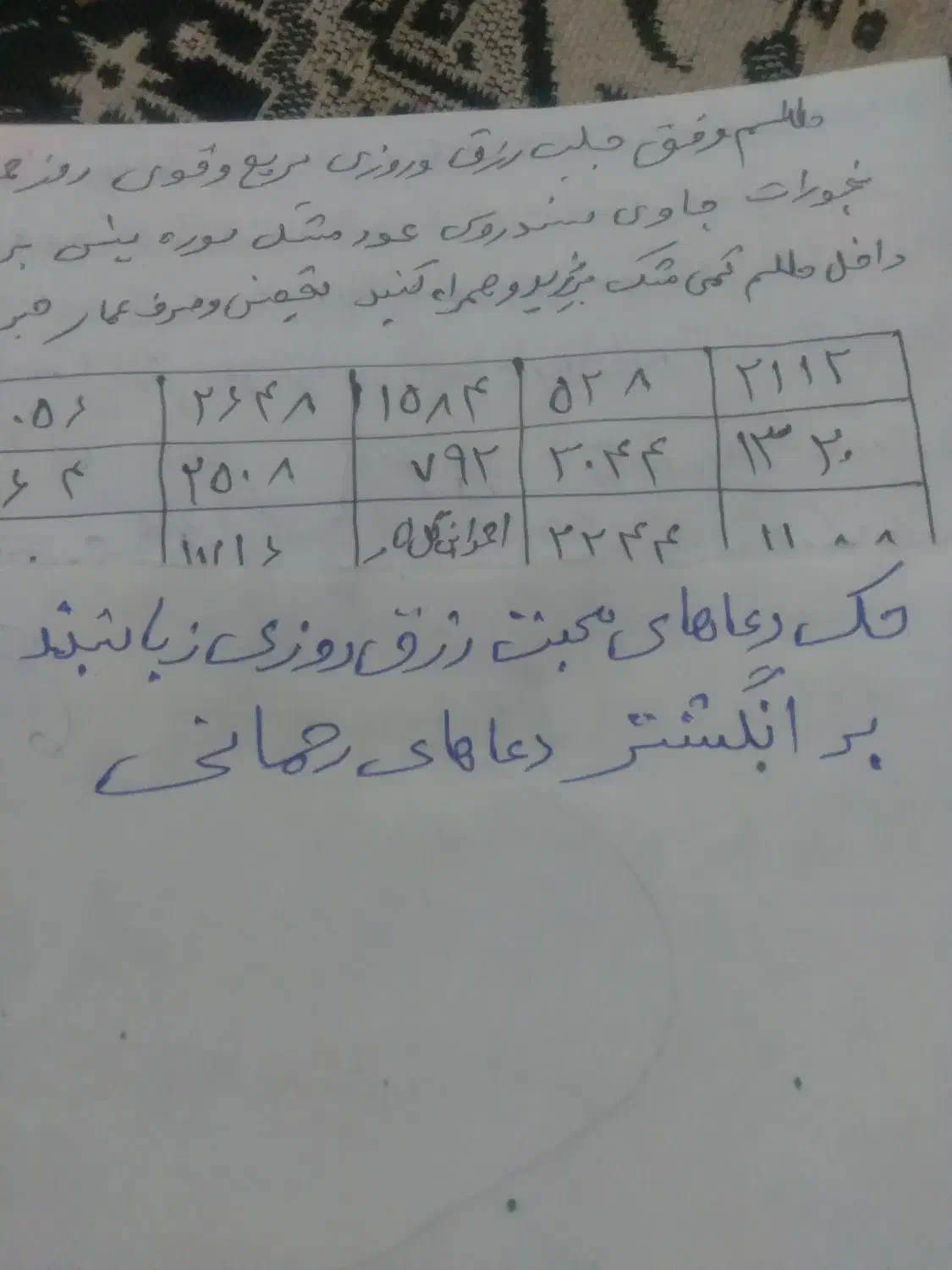 کتاب دعا|بدلیجات|دزفول, |دیوار