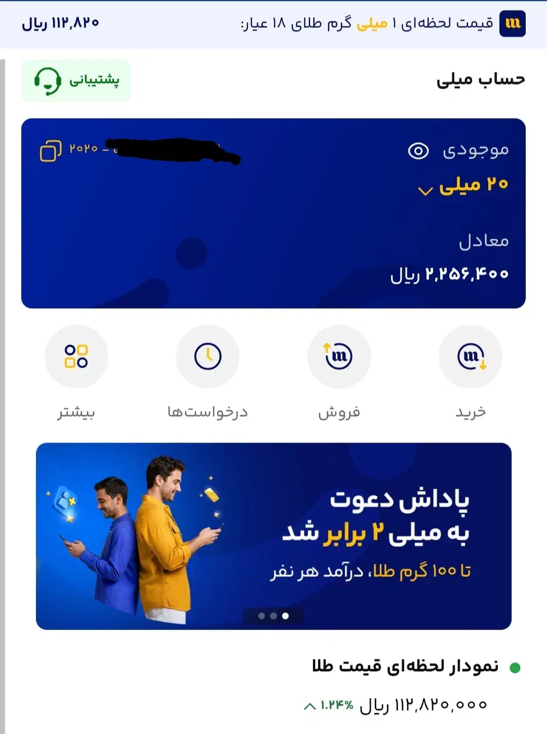 میلی گلد 226هزار|کارت هدیه و تخفیف|خوی, |دیوار