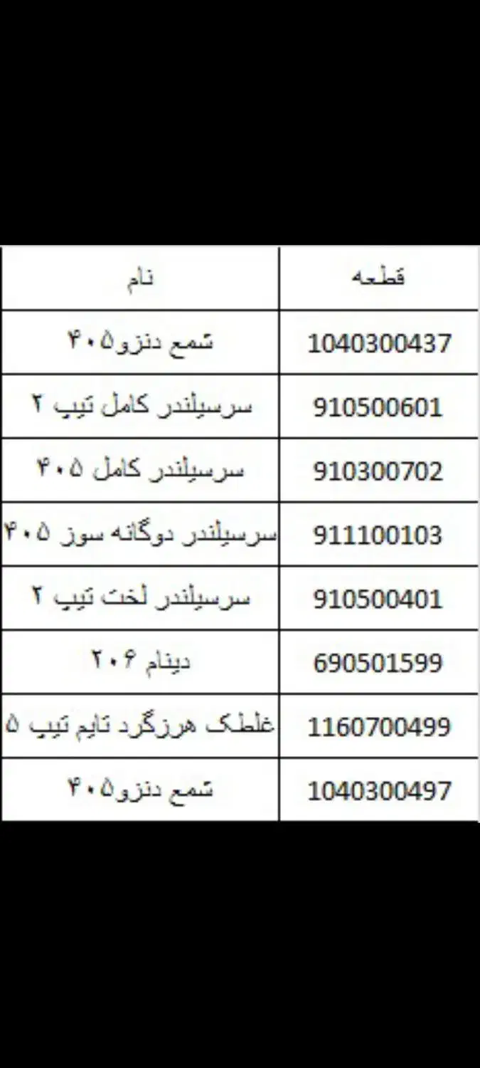 فروش قطعه  ایساکو|قطعات یدکی و لوازم جانبی|کرج, شهرک بنفشه|دیوار