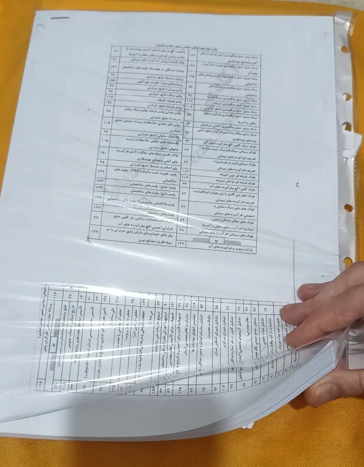 جزوه و کتاب آزمون نظام مهندسی معماری|کتاب و مجله آموزشی|تهران, وردآورد|دیوار