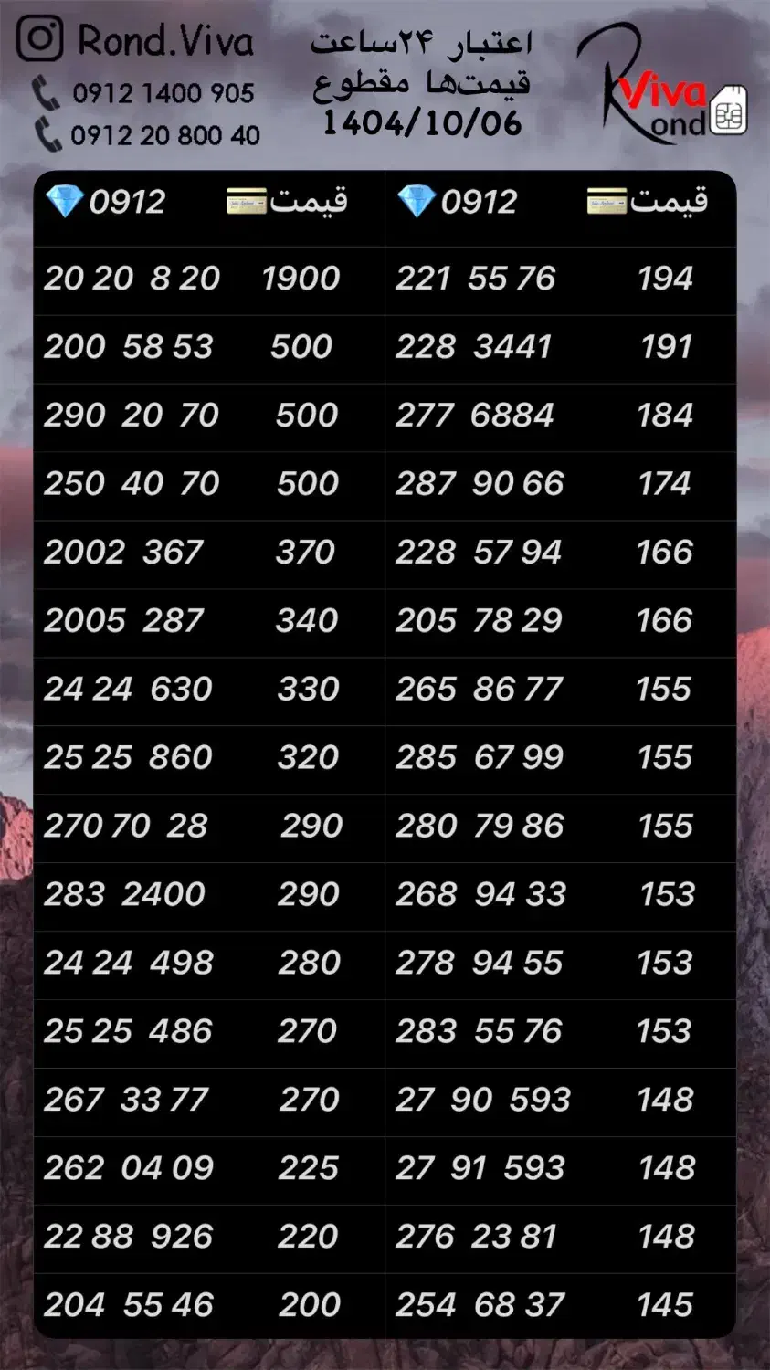 0912.187.8006|سیم‌کارت|تهران, نازی‌آباد|دیوار