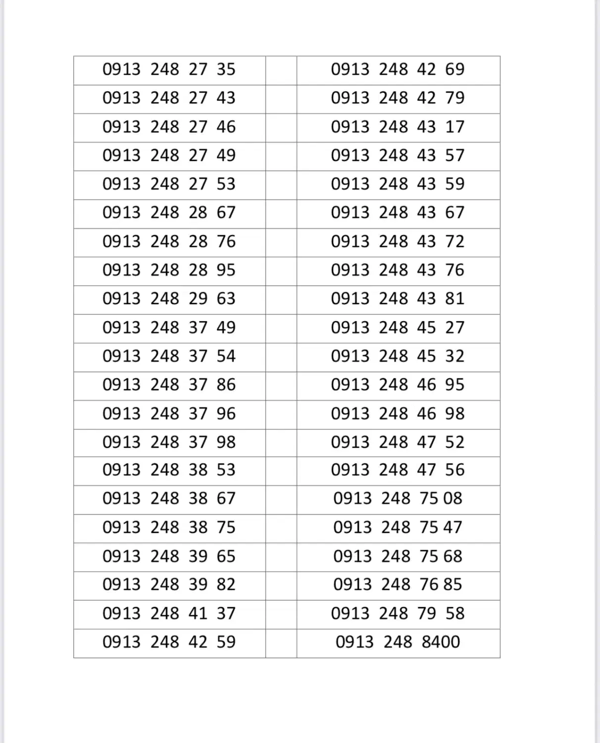 09131486743|سیمکارت|جیرفت, |دیوار