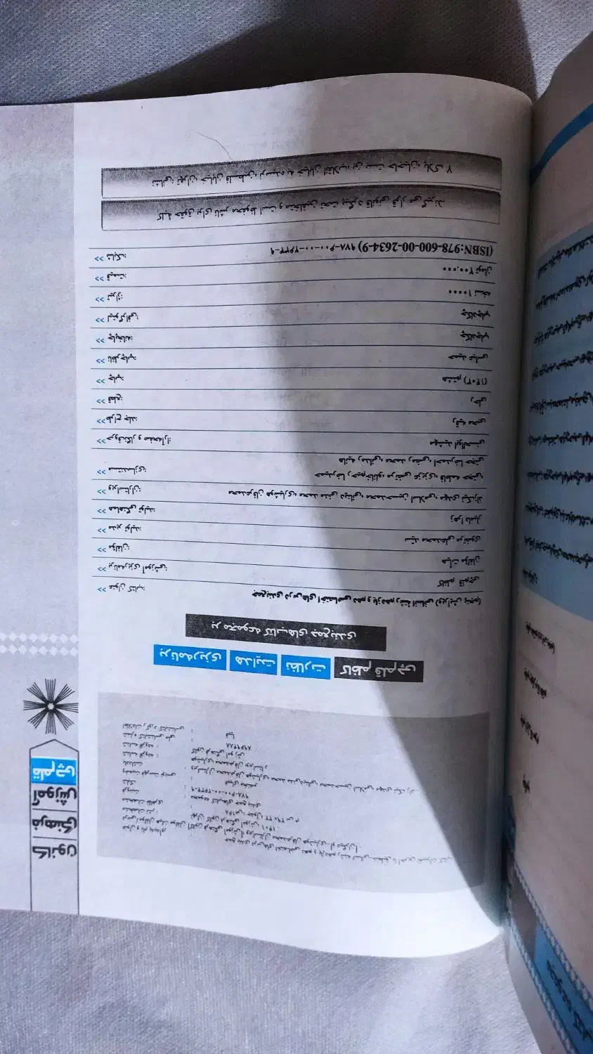 کتاب های جمع بندی انسانی|کتاب و مجله ادبی|قم, شاه ابراهیم|دیوار