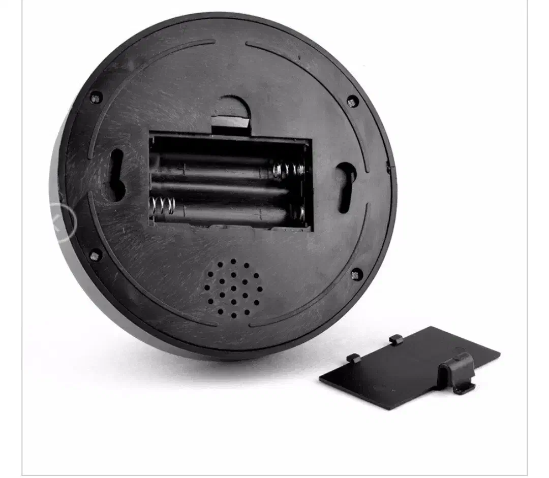 ماکت دوربین مدار بسته|دوربین مداربسته|تهران, طرشت|دیوار