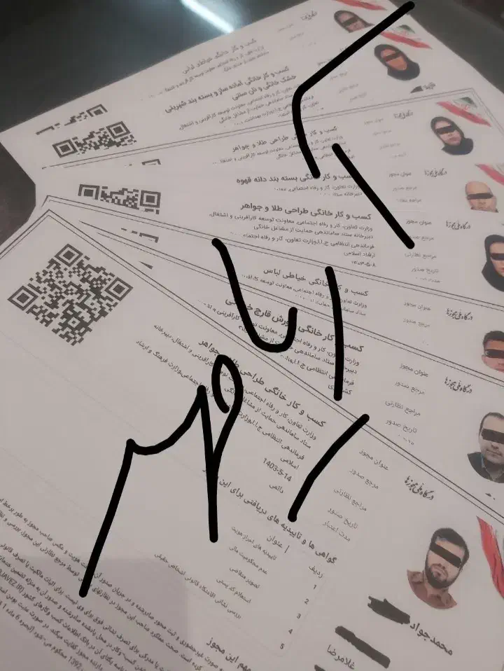 صدور مجوز کسب وکار برای وام،دسته چک|خدمات مالی، حسابداری، بیمه|ملایر, |دیوار