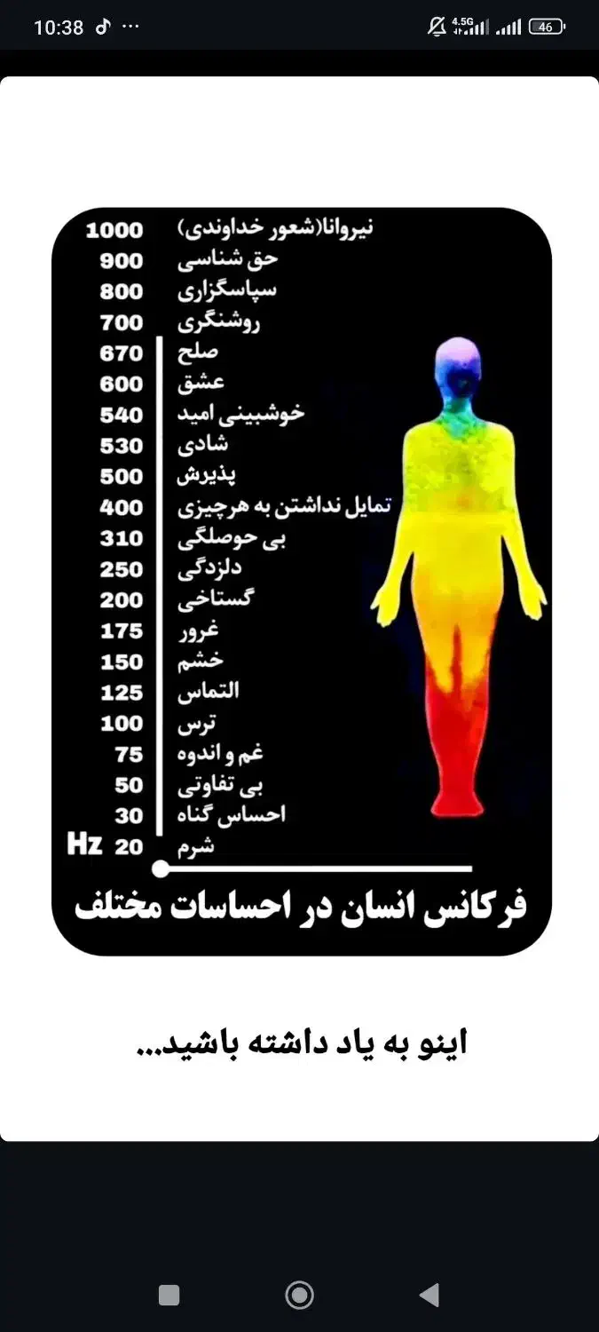 حال خوب روحی|فعالیت داوطلبانه|کرج, جهانشهر|دیوار