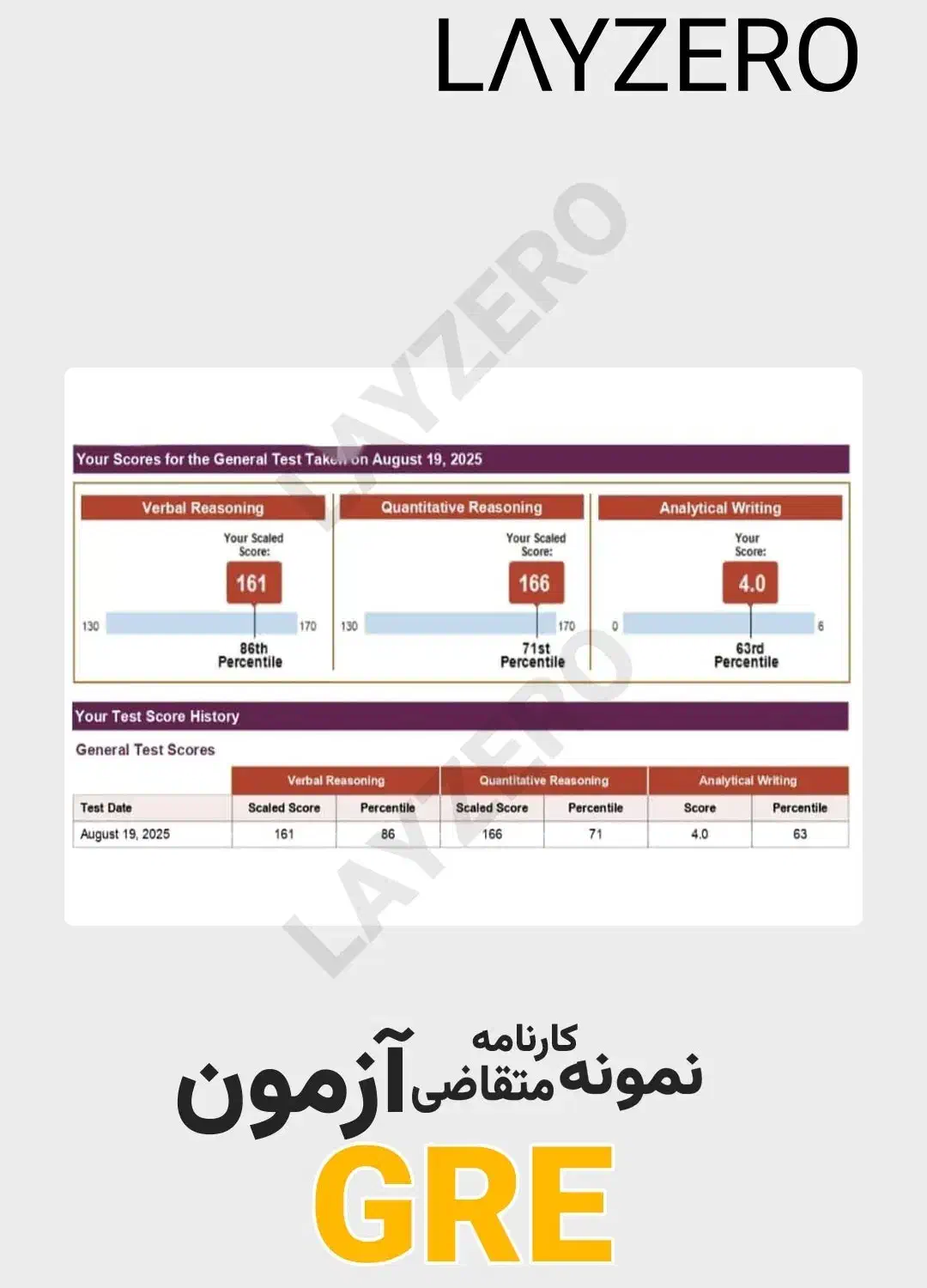 مدرک قطعی تافل،آیلتس،دولینگو،GRE-پرداخت بعد دریافت|خدمات آموزشی|تهران, صادقیه|دیوار