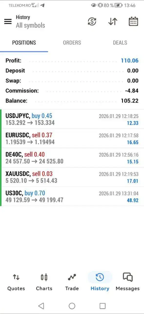 فارکس/usd30|خدمات آموزشی|تهران, فلسطین (میدان انقلاب)|دیوار