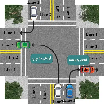 آموزش رانندگی توسط مربی فدراسیون اتومبیلرانی|خدمات آموزشی|اصفهان, طامه|دیوار