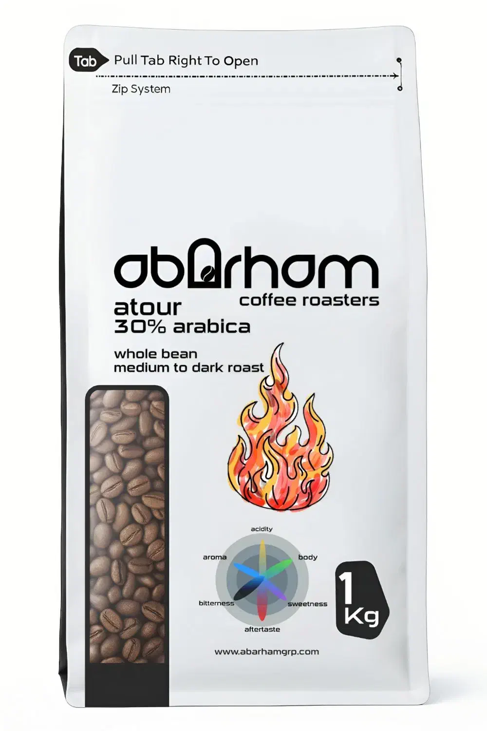 انواع قهوه تخصصی با ترکیب متنوع|عمده‌فروشی|تهران, مسعودیه|دیوار