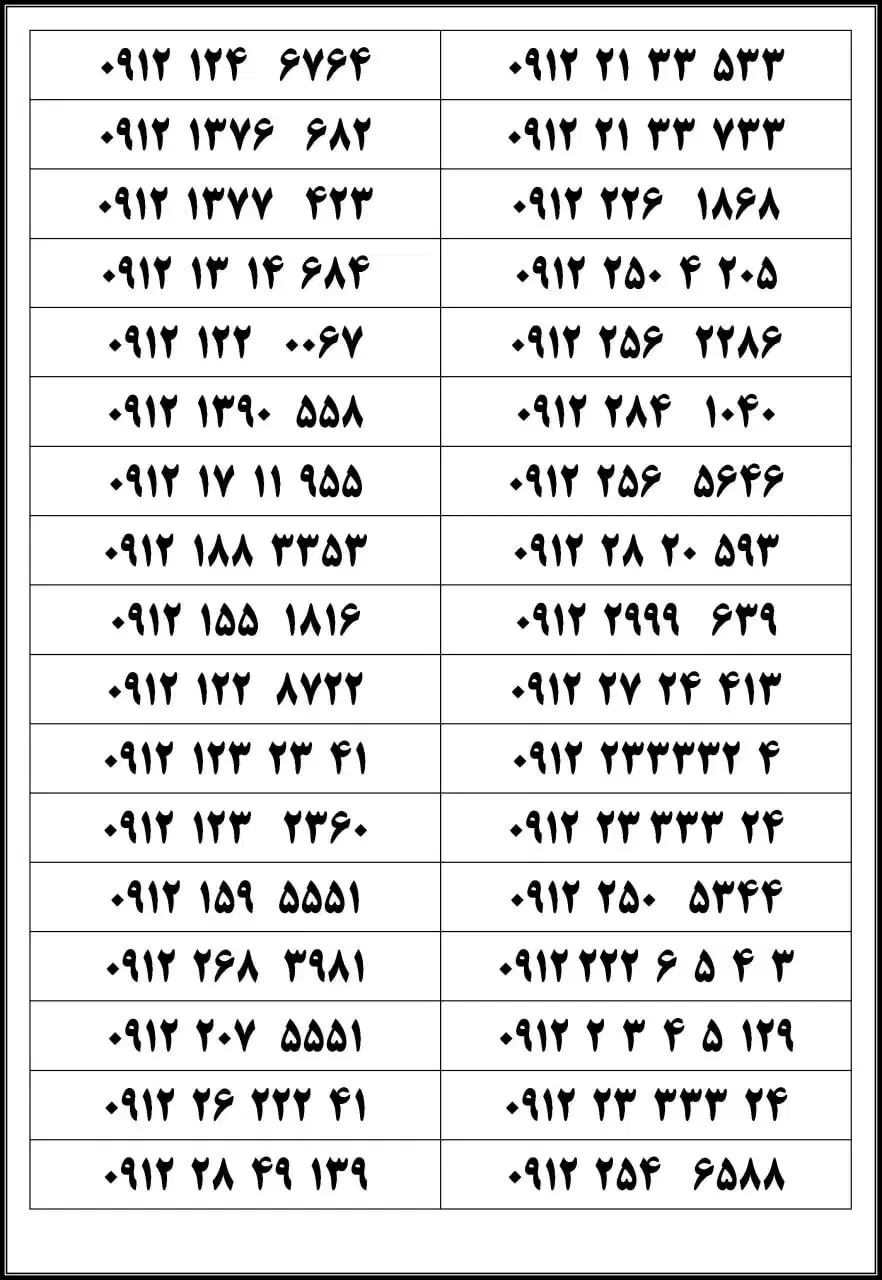 ۰۹۱۲-۲۵۴-۱۰۴۰|سیم‌کارت|شیراز, سهل‌آباد|دیوار