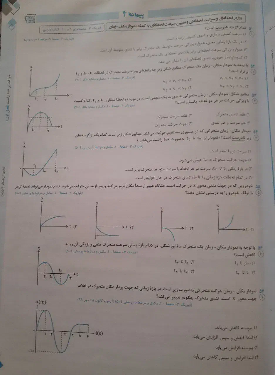 کتاب فیزیک تست|کتاب و مجله آموزشی|قم, بنیاد|دیوار
