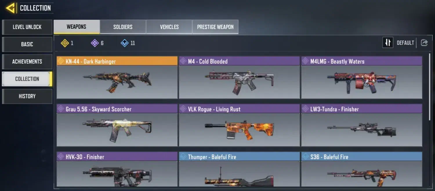 اکانت کالاف|کنسول، بازی ویدئویی و آنلاین|شهرکرد, |دیوار