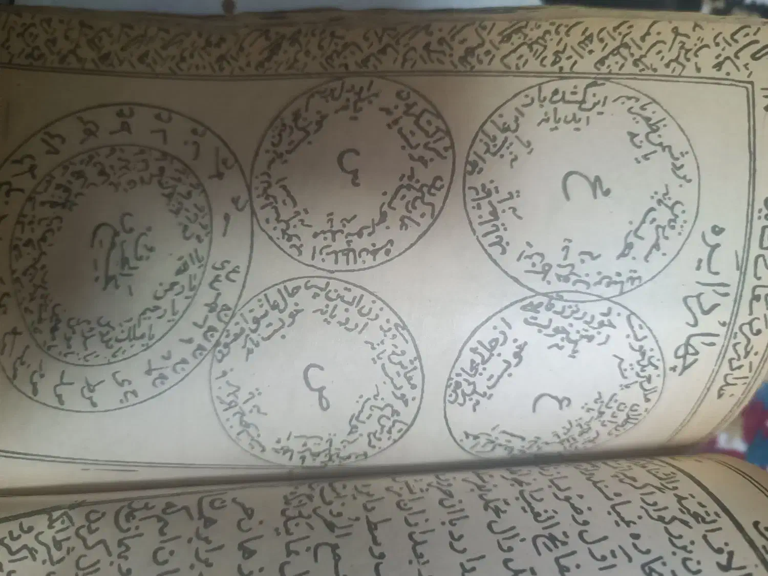 استخاره فال آینه بینی|خدمات پذیرایی، مراسم|قزوین, |دیوار