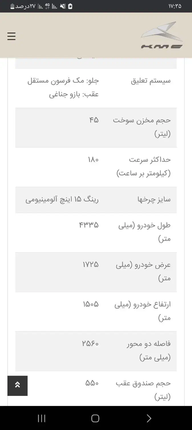 جکjfتحویل روز|خودرو سواری و وانت|اصفهان, گرکان|دیوار