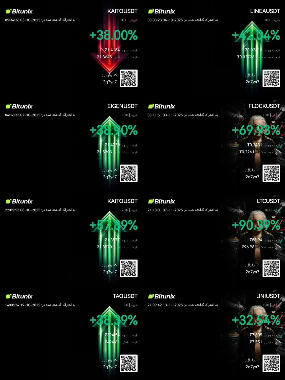 مشاوره خرید و فروش ارزهای دیجیتال|فعالیت داوطلبانه|نطنز, |دیوار