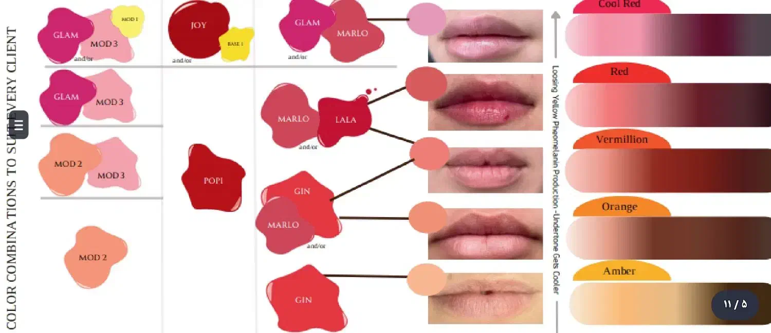 آموزش|خدمات آموزشی|پرند, فاز ۲|دیوار