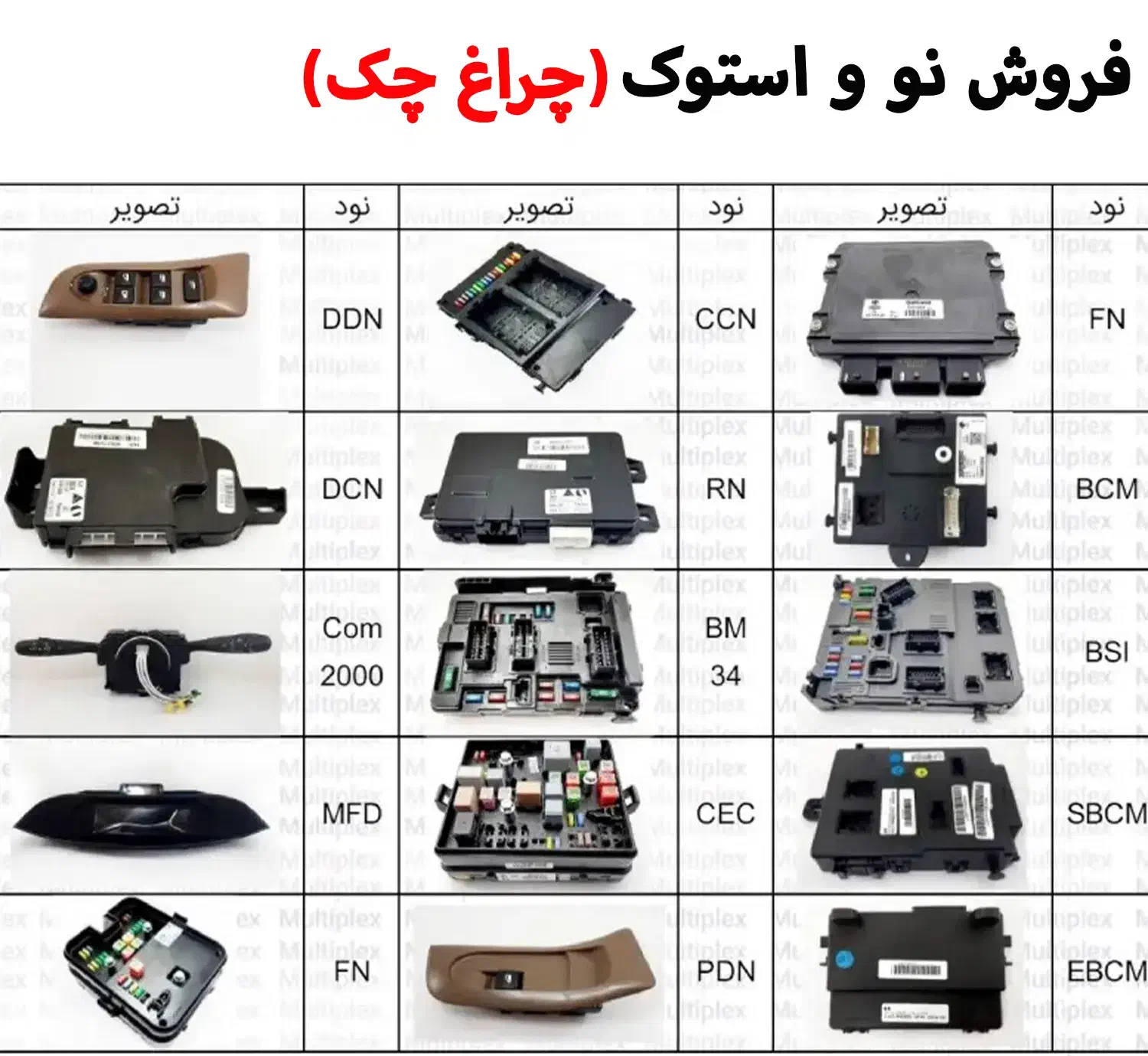 فروش نود مالتی پلکس bsm bsi fcm|قطعات یدکی و لوازم جانبی|شیراز, تحویلی|دیوار