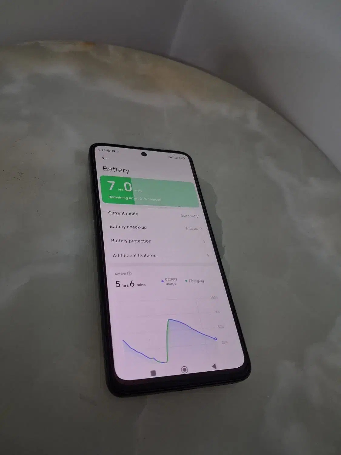 گوشی موبایل شیائومی۱۲لایت 12lite|موبایل|تهران, نیلوفر|دیوار