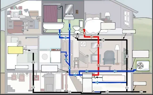 تاسیسات|خدمات پیشه و مهارت|رشت, معلم|دیوار