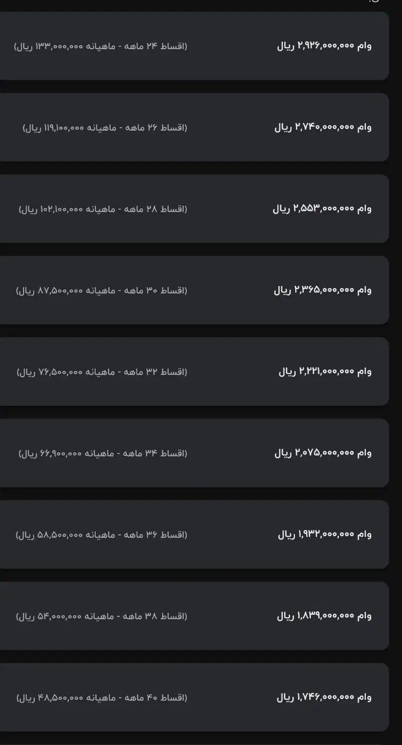 فروش امتیاز ۲۹۳میلیون بانک مهر ۲۴ماهه ۴درصد|خدمات مالی، حسابداری، بیمه|جوانرود, |دیوار
