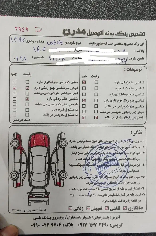 پژو پارس سال XU7P مدل ۹۴|خودرو سواری و وانت|بندرعباس, |دیوار