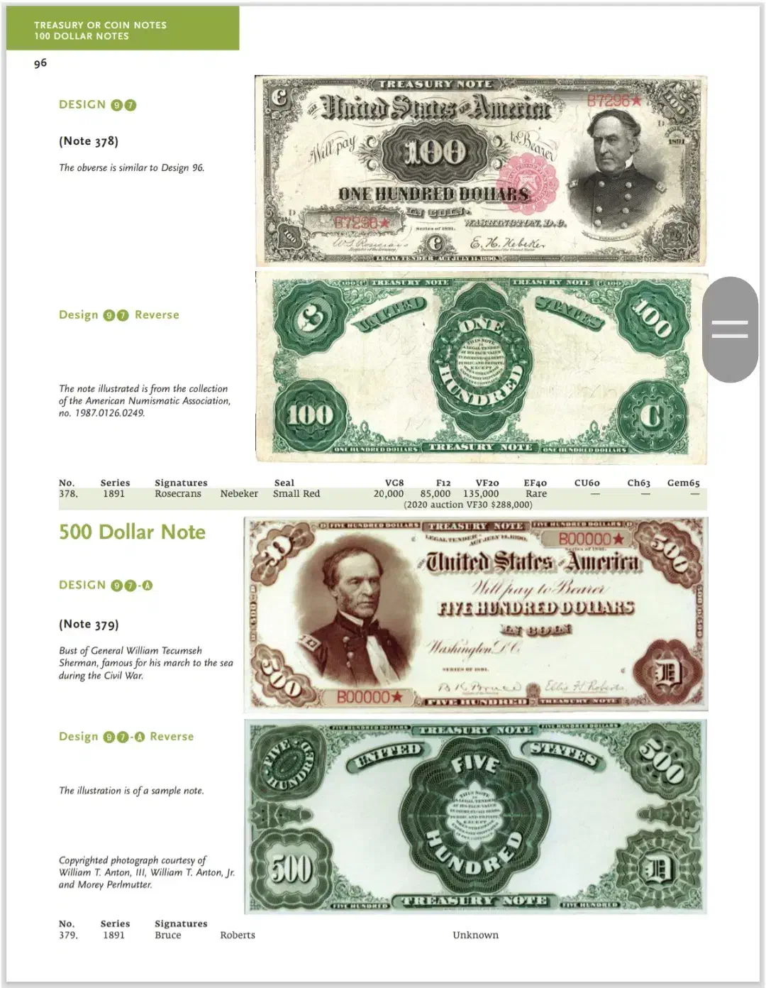 فایل pdf تاریخچه اسکناس های دلار آمریکا ویرایش 22|کلکسیون سکه، تمبر، اسکناس|تهران, حر|دیوار