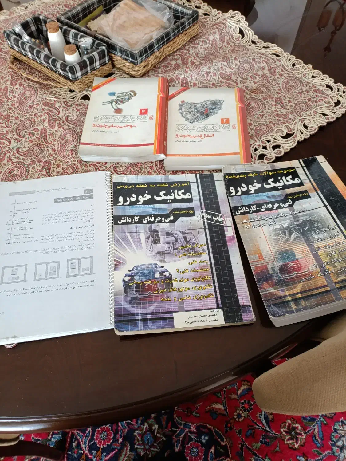 کتاب|کتاب و مجله آموزشی|مشهد, کارگران|دیوار