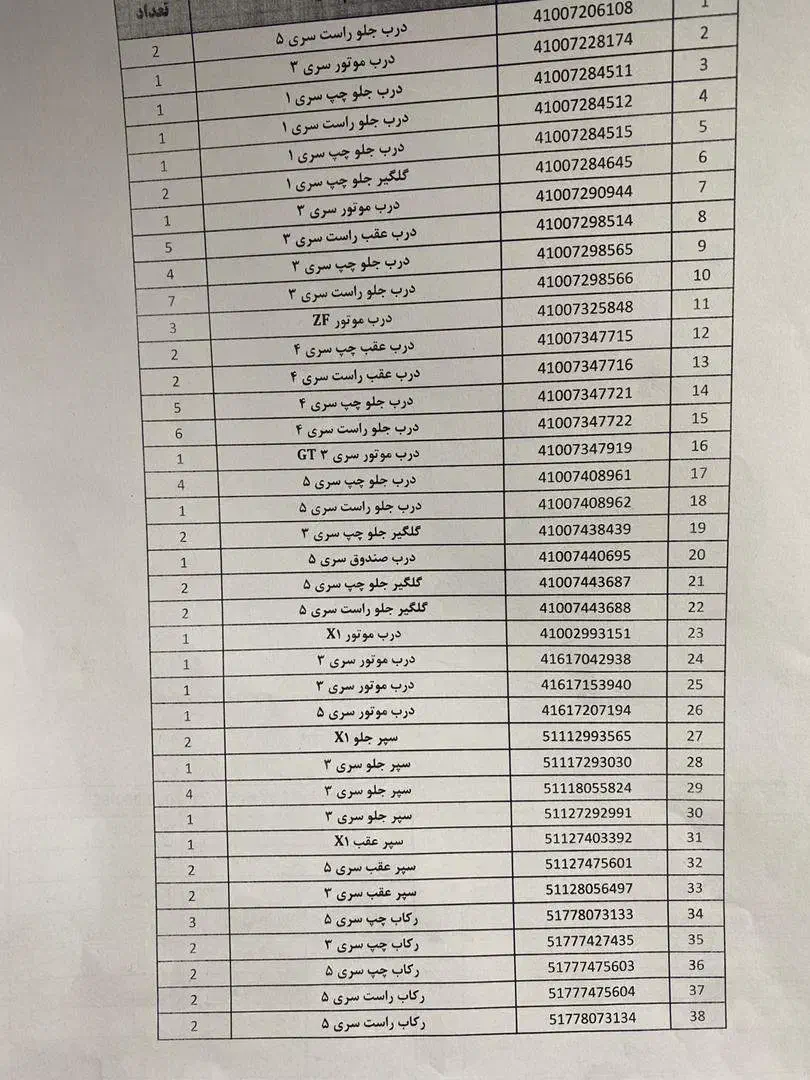 قطعات بدنه bmw|قطعات یدکی و لوازم جانبی|کرج, ساسانی (قلمستان)|دیوار