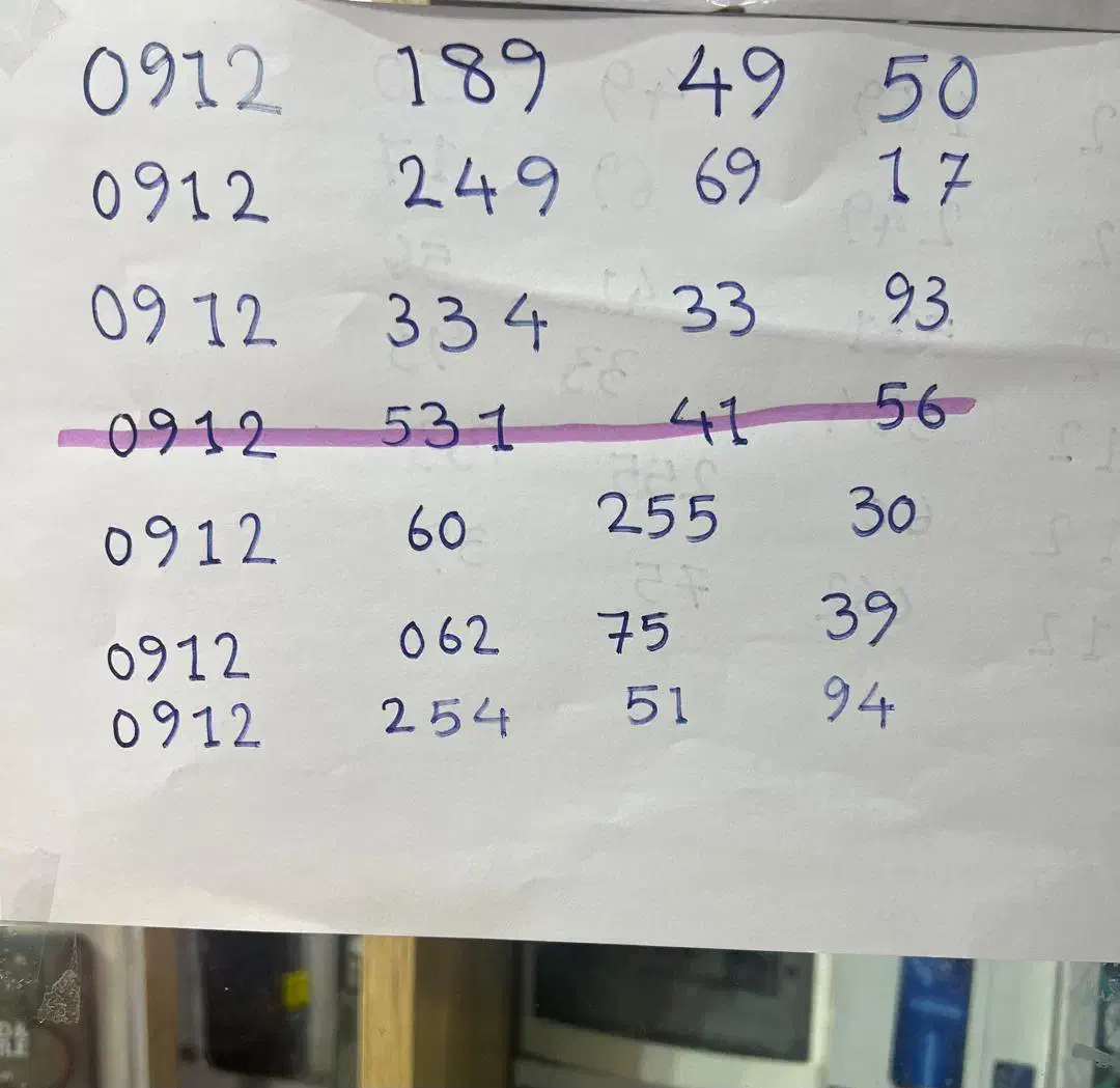 0912.249.69.17|سیم‌کارت|تهران, اختیاریه|دیوار