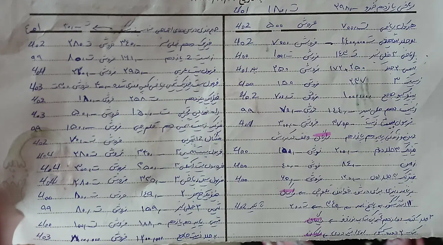 کتاب کار کمک درسی تجربی فرمول بیست خیلی سبز گاج|کتاب و مجله آموزشی|تربت جام, فاز ۳ فرهنگیان|دیوار