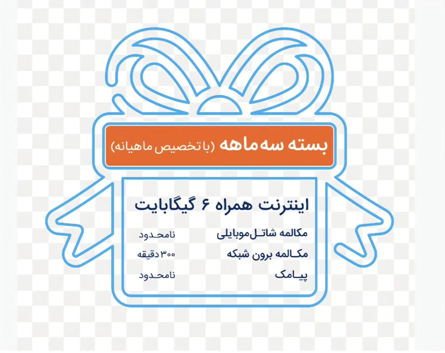 سیم کارت شاتل عادی و رند|سیمکارت|شیراز, سینما سعدی|دیوار