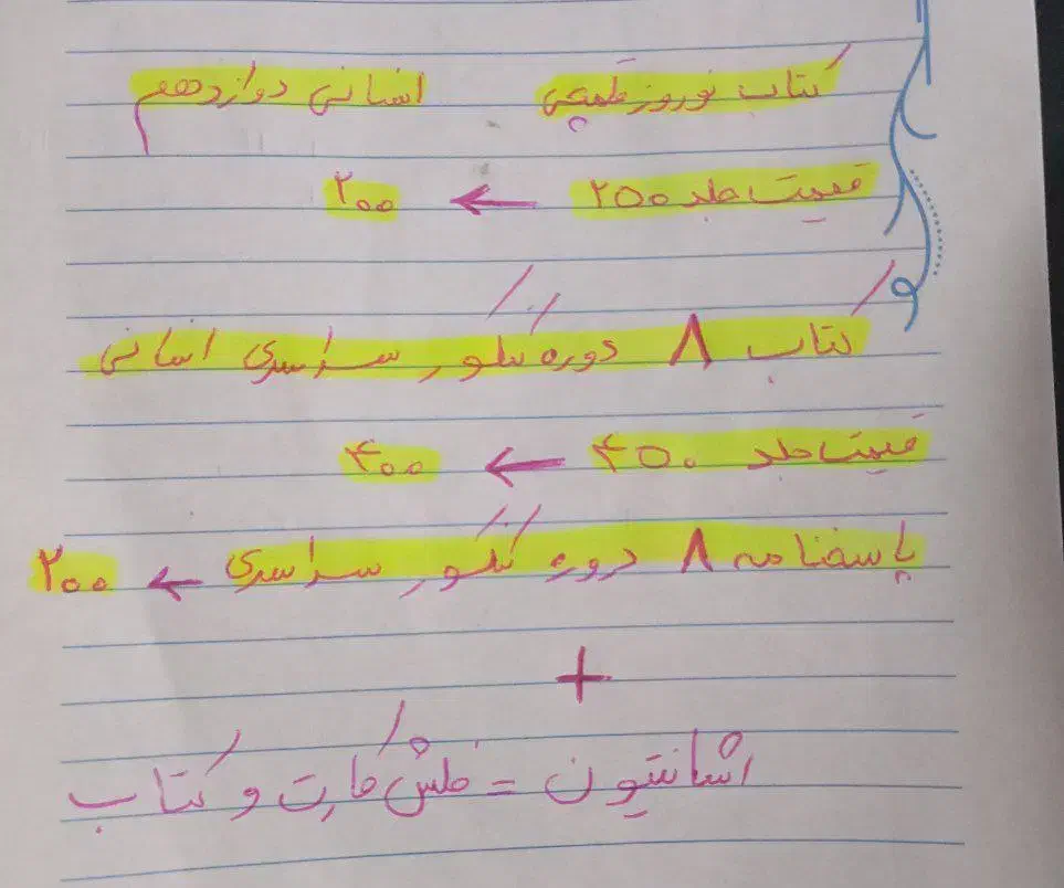کتاب کنکور انسانی|کتاب و مجله آموزشی|تربت جام, معدآباد|دیوار