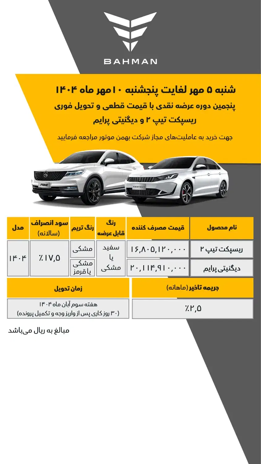 شرایط نقد و اقساط محصولات در بهمن موتور توکلی|خودرو سواری و وانت|یزد, |دیوار