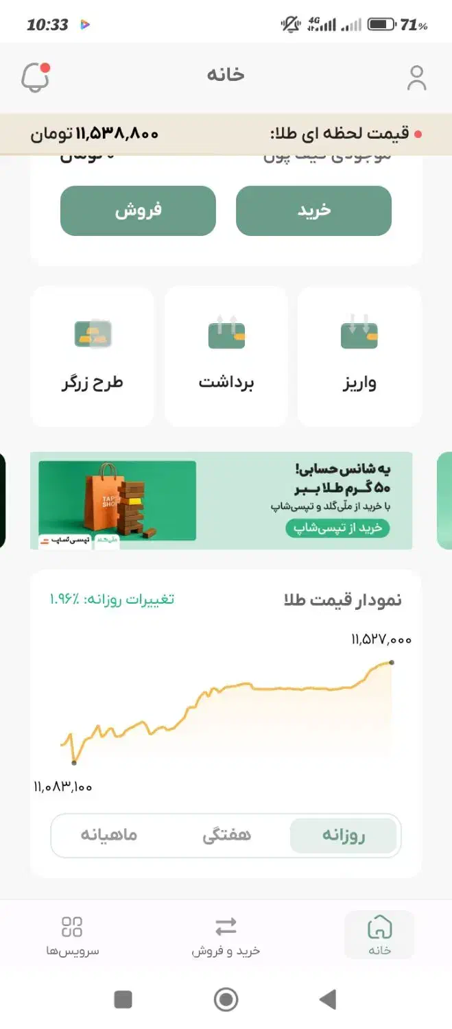 ۱۱۵هزارتومن رایگان بگیر|کارت هدیه و تخفیف|سبزوار, عظیمیان|دیوار