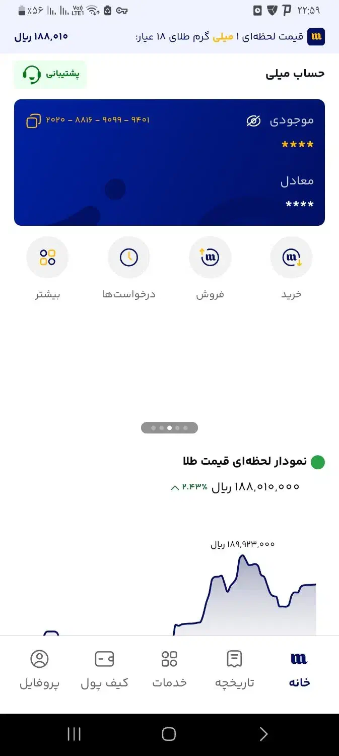 طلا میلی|کارت هدیه و تخفیف|شهرکرد, |دیوار
